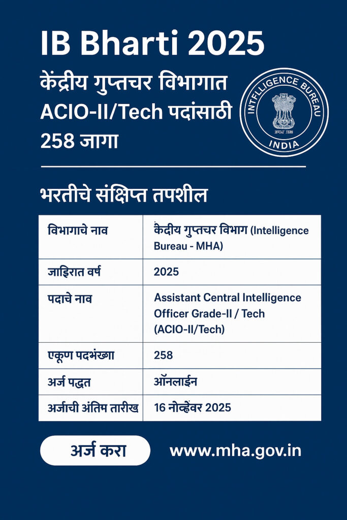 IB Bharti 2025 - Intelligence Bureau Recruitment Marathi
