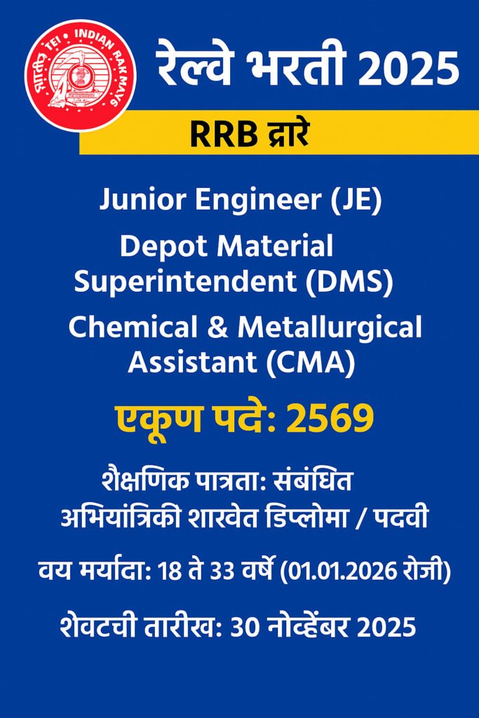 "रेल्वे भरती 2025 – RRB द्वारे Junior Engineer, DMS आणि CMA पदांसाठी 2569 पदांची मोठी भरती"